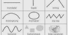 Jenis pola lantai ini dapat kita gambarkan sebagai berikut Get Jelaskan Yang Dimaksud Pola Lantai Horizontal Dan Gambarkan News Hutomo