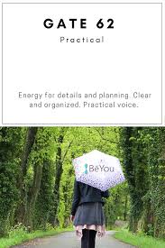 Gate 62 Is In The Human Design Throat Center Energy For Details And Planning Clear And Organized Practical Voice Human Design Human Design System Human