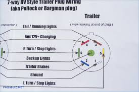 What does a 7 pin trailer plug do? Abn Round 7 Pin Trailer Connector To Flat 4 Way Trailer Wiring 7 Pin Trailer Plug To 4 Pin 7 Way Trailer Plug Farm Ranch Material Transport