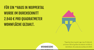 Welche art von haus soll bewertet werden? Immobilienbewertung Wohnweisend Immobilien Wuppertal