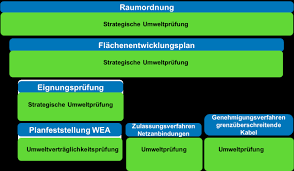 A large archive of magazines from magazines pdf true pdf, download and read magazines online. 2