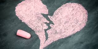 Image result for REJECTION