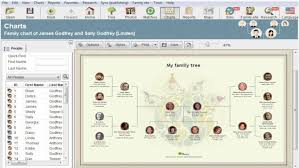 best family tree software to use 2020 guide