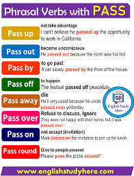 Phrasal Verbs With Pass Learn English Vocabulary English Idioms Learn English Words
