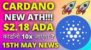 Tech news you can use newsletter. Cardano Ada At New Ath Cardano Price Prediction Hindi Cryptocurrency News Today Ada Coin Youtube