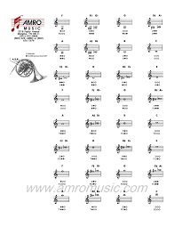 French Horn Fingering Chart Amro Music Memphis