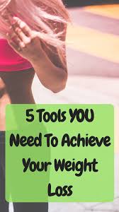 Pin On Business Life Management