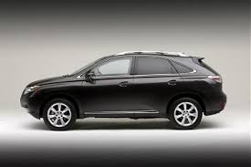 Image result for Truffle 2010 RX