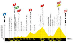 The 2015 tour de france was the 102nd edition of the race, one of cycling's grand tours. 6rvypy3hf6ygqm