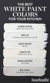 6 White Paint Colors Perfect For Kitchens White Paint Colors Best White Paint White Kitchen Paint Colors