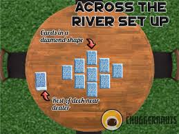 For the third card players will be. 28 Best Drinking Games With Cards Everyone Should Know The Chuggernauts