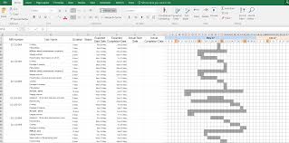 how do i make a gantt chart with multiple date entry fields