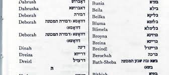 See more ideas about female character names, names, names with meaning. Us Rabbinical Guide To Female Jewish Names From 1939 B F Jewish Genealogy And More