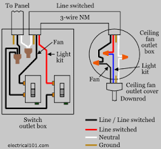 Ceiling Fan Switch Wiring Diagram Ceiling Fan Switch Ceiling Fan With Light Ceiling Fan Wiring