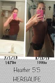 Pin On Before After Pictures