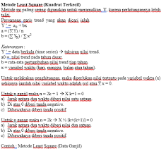 Maybe you would like to learn more about one of these? Metode Moving Average Rafif Design