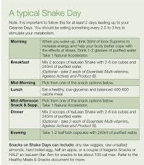 Isagenix Shake Day Schedule