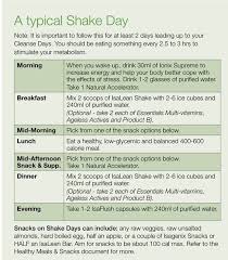 isagenix shake day schedule