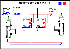 However, i need the wiring diagrams to understand the (manual) door lock installation that is currently installed in my i10 (without remote). Wiring Diagram Central Lock