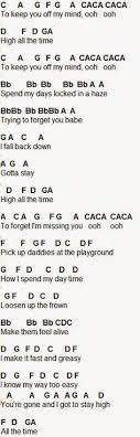 A resource of piano sheet music for beginners compiled from 8notes.com. 10 Piano Music With Letters Ideas Piano Music Piano Music With Letters Flute Sheet Music