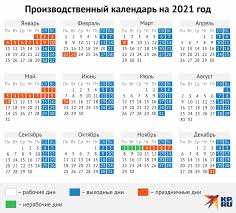 Отмечается четвертого ноября, начиная с 2005 года. Kak Otdyhaem Na Noyabrskie Prazdniki V 2021 Godu Vyhodnye I Rabochie Dni V Noyabre