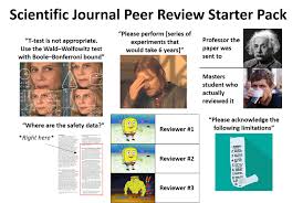 Scientific Journal Peer Review Starter Pack R Starterpacks Starter Packs Know Your Meme