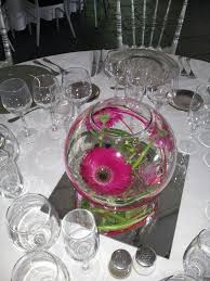 Check spelling or type a new query. Pin De Karla Santos Hernandez En Bodas Mesas De Postres Centros De Mesa Boda