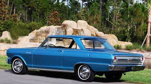 Image result for Daytona Blue 1964 Nova