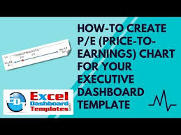 How To Create P E Price To Earnings Chart In Excel For