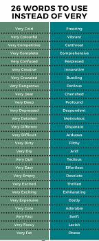 Pin By Nigeria Johnson On Communication English Words Learn English Writing Words