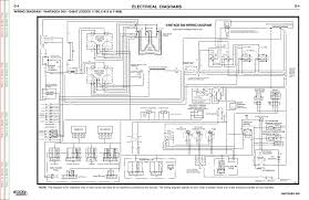 Volvo fh12 fh16 rhd wiring diagramc wiring diagram.pdf. Lincoln Electric Wiring Diagrams Wiring Diagram B79 Cater