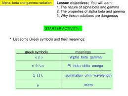 In all three cases, the emission of. Alpha Beta And Gamma Radiation Ppt Video Online Download