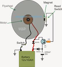 Free Electricity From Flywheel Free Energy Generator Tesla Free Energy Free Energy