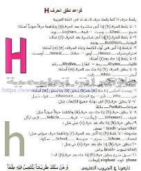 افضل مذكرة لشرح قواعد نطق الحروف اللغة الانجليزية مترجمة وشرح باللغة العرب English Language Learning Grammar Learn English Vocabulary English Language Learning