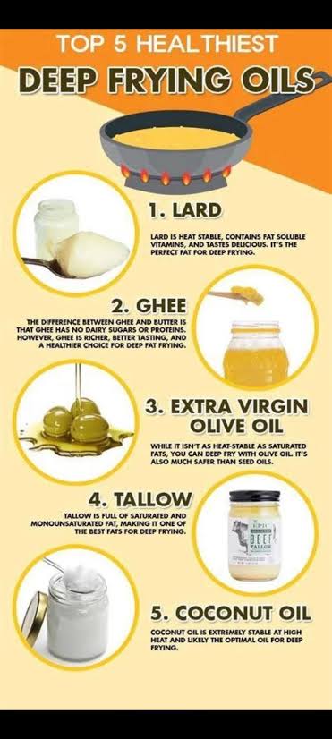 Different oils offer unique fatty acid profiles and heat tolerances depending on extraction, AI generated