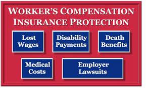 Maybe you would like to learn more about one of these? What Is Nj Workers Compensation Insurance Prime Insurance Agency In Lakewood New Jersey