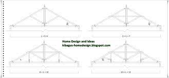Langgam iv bermula pada abad pertama tarikh masehi. Model Kuda Kuda Kayu Untuk Rumah Tinggal Detail Dan Bentuk Home Design And Ideas