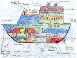 Inspiring cell organelle riddles worksheet answers worksheet images. Cell City Project Cell City Cells Project