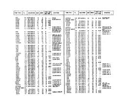 Hickok 6000 6000a 6000b And 6005 Tube Testers Tube Chart