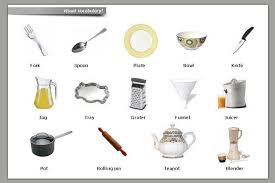 All kitchen tools and equipments names. Cooking Name Of Kitchen Tools Novocom Top