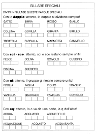 Vengono presentate tutte le regole sulla divisione in come in italiano, anche in latino le parole si possono dividere in sillabe; Sillabe Speciali Insegnamento Della Scrittura Istruzione Domiciliare Scuola Elementare