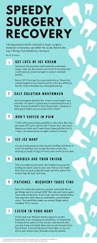 How to mentally prepare for wisdom teeth removal. Wisdom Teeth Surgery Recovery Tips Complications Di Hickman