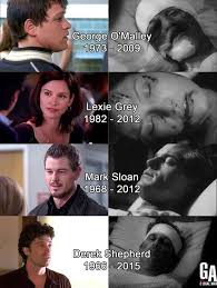 Rip George O Malley Lexie Grey Mark Sloan And Derek Shepherd Greysanatomy Rip George O Malley Lexie Greys Anatomy Characters Greys Anatomy Memes Lexie Grey