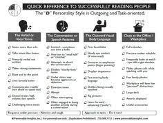 A disc personality test describes four personality types: Disc Personality Test