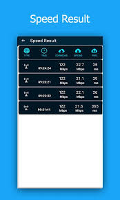 ¿has olvidado la contraseña de acceso a tu red de internet wifi? Conectar Wifi 3 1 Descargar Apk Android Aptoide