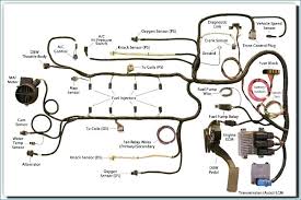 Everybody knows that reading rat rod wiring schematic diagrams is beneficial, because we could get a lot of information in the reading materials. Street Rod Wiring Diagram For Alternator 2008 Silverado Speaker Wiring Diagram Impalafuse Tukune Jeanjaures37 Fr