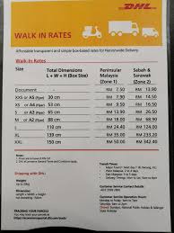 These dates may be modified if official changes are announced. Dhl Ecommerce October Offer 5th Mbe Shamelin Perkasa Facebook