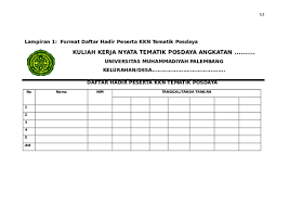 Check spelling or type a new query. Contoh Absen Kkn Masnurul