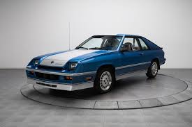 Image result for Santa Fe Blue 1984 Dodge