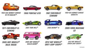 The show depicts some of the issues, but it was way worse than what we were shown. Hot Wheels For 50 Years Hot Wheels Has Pushed The Facebook
